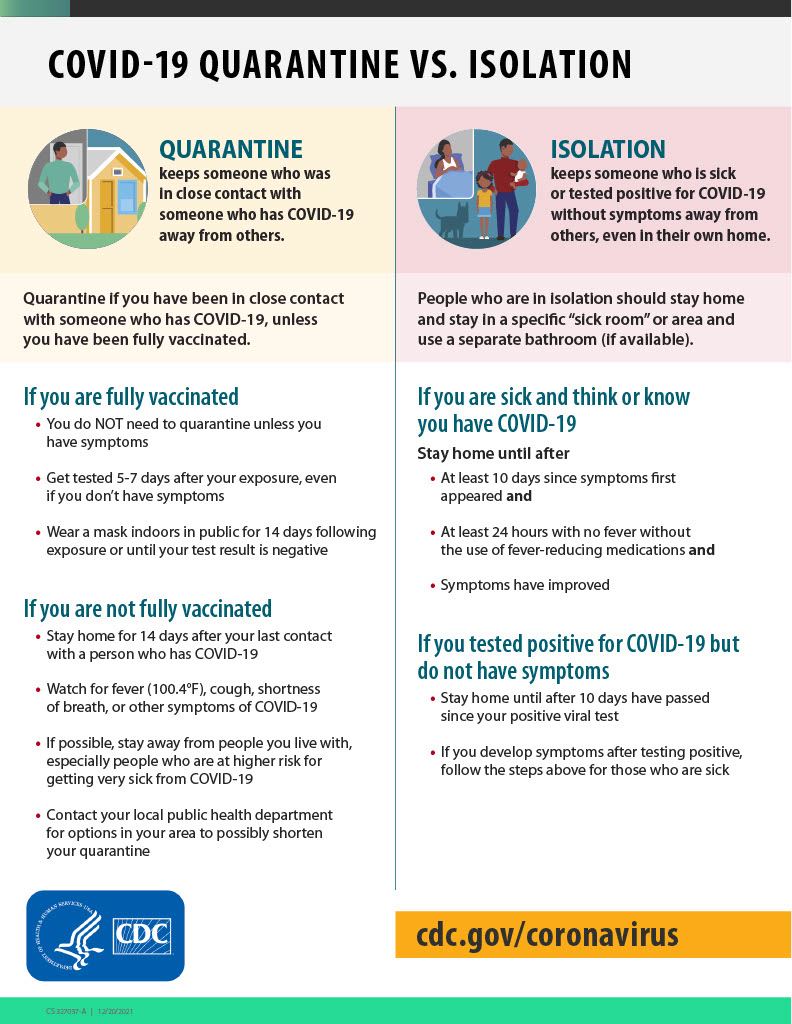 Covid-19 Quarantine vs. Isolation 